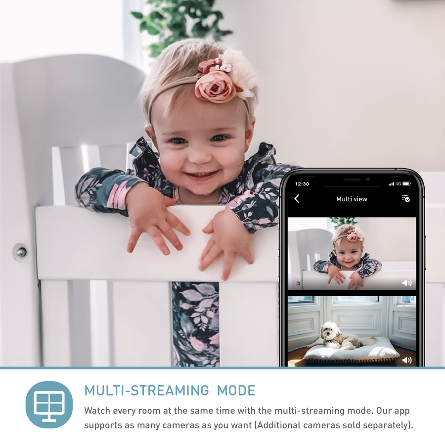 Lollipop Smart Baby Camera- Pistachio